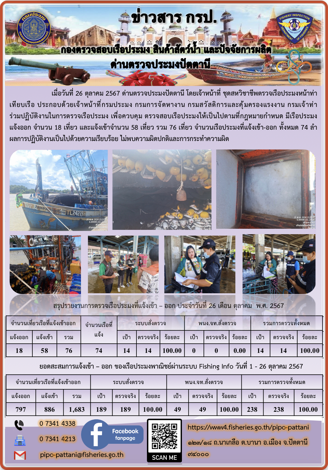 ข่าวสารการปฏิบัติงาน ด่านตรวจประมงปัตตานี วันที่ 26 ตุลาคม 2567