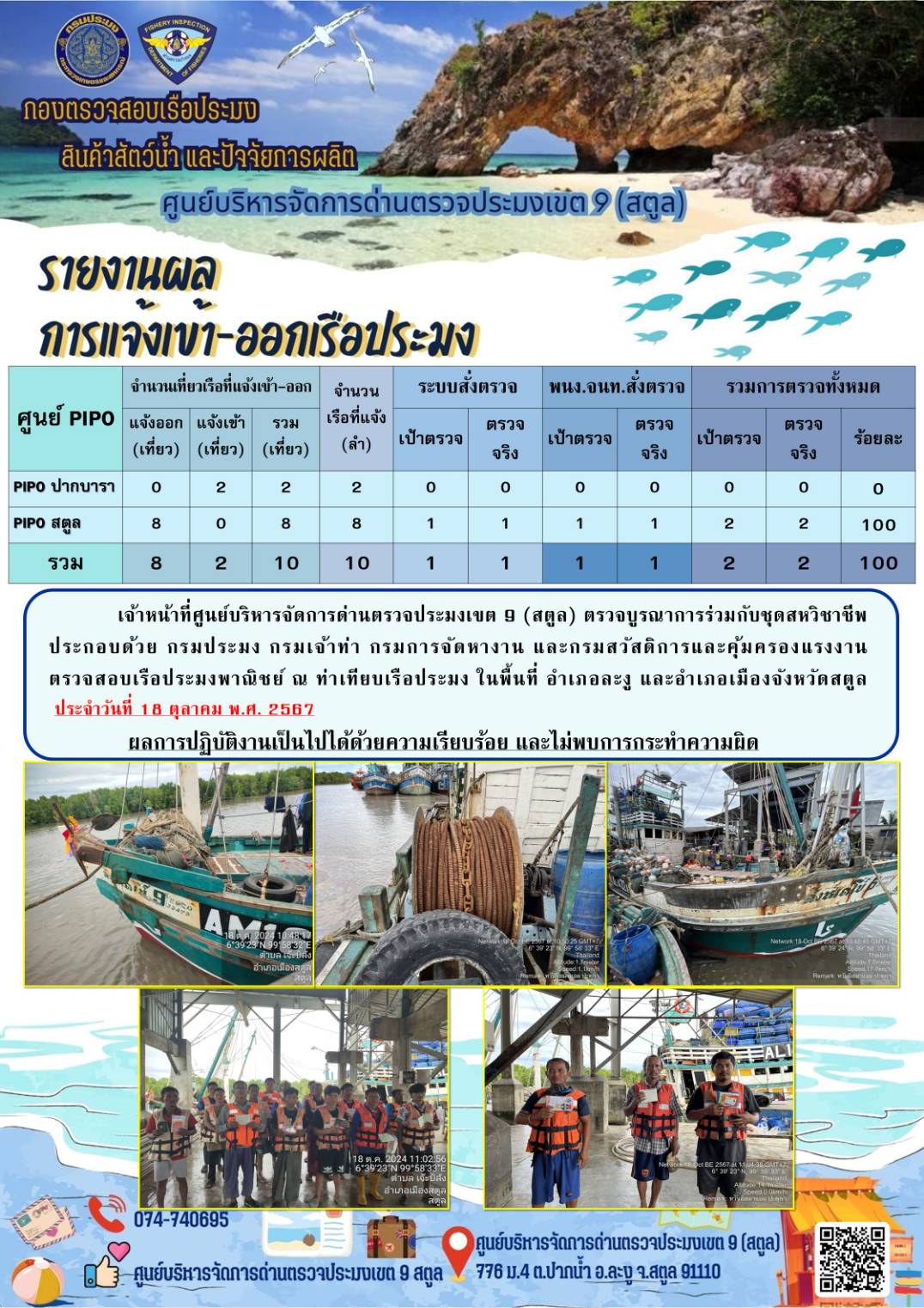 ประชาสัมพันธ์การปฏิบัติงานศูนย์บริหารจัดการด่านตรวจประมงเขต 9 (สตูล) ประจำวันที่ 16-20 ตุลาคม 2567