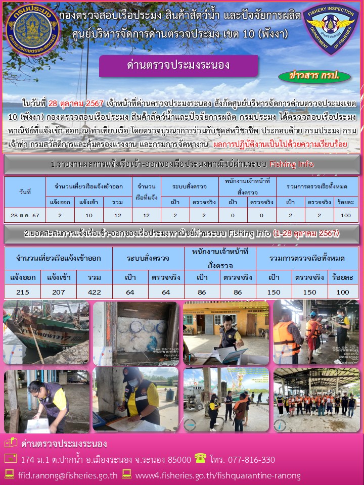 ตรวจสอบเรือประมงพาณิชย์ ณ ท่าเทียบเรือ..คลิก