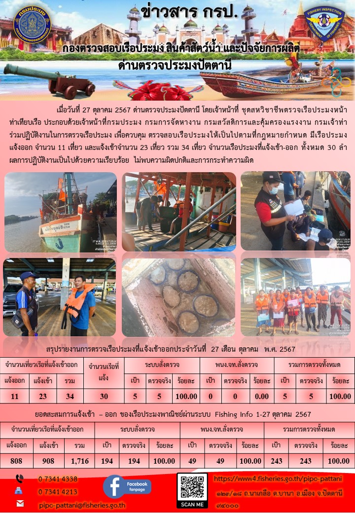 ข่าวสารการปฏิบัติงาน ด่านตรวจประมงปัตตานี วันที่ 27 ตุลาคม 2567