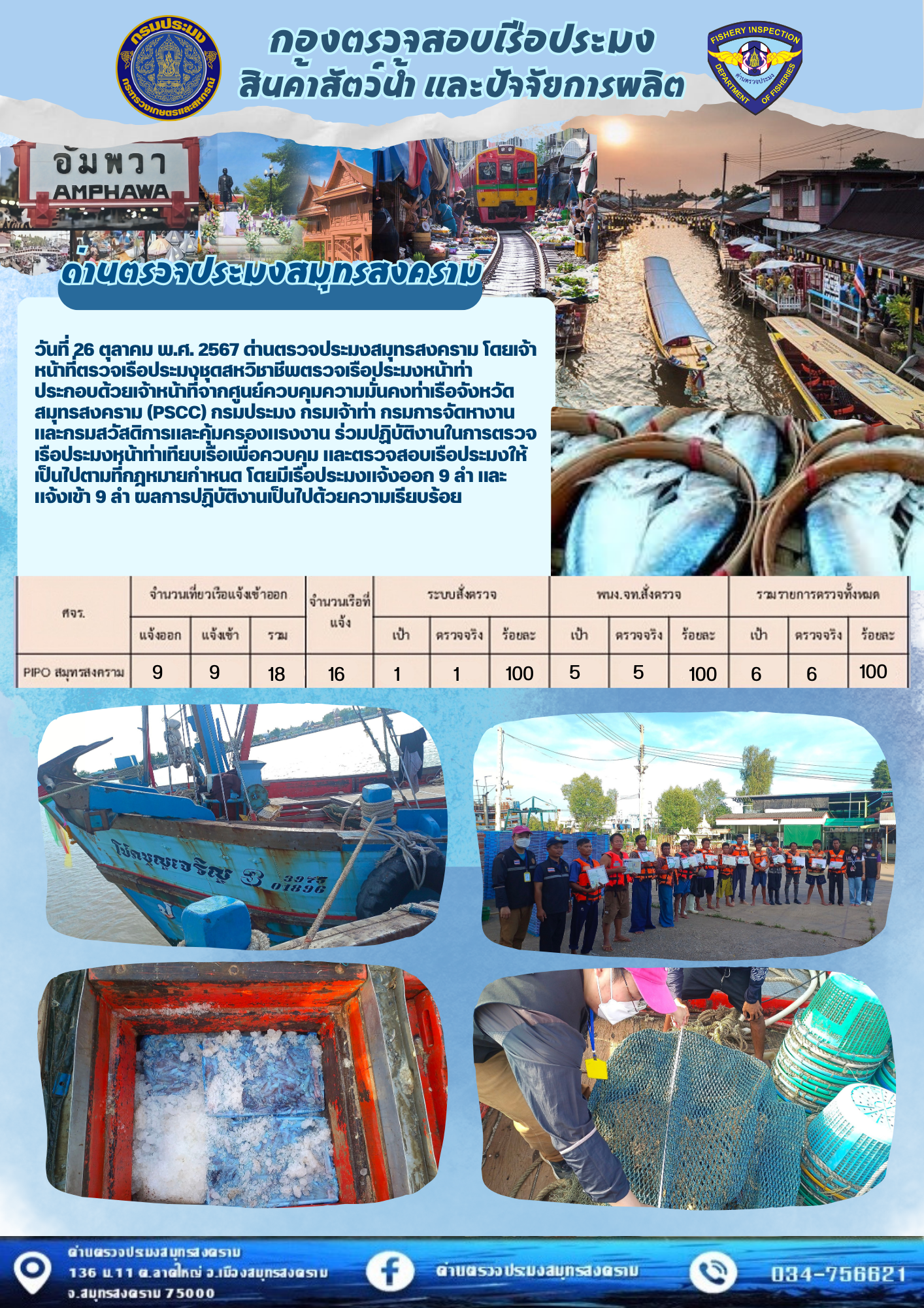สถิติการแจ้งเข้า - ออกเรือประมงพาณิชย์ ด่านตรวจประมงสมุทรสงคราม ประจำวันที่ 26 ตุลาคม 2567..คลิก