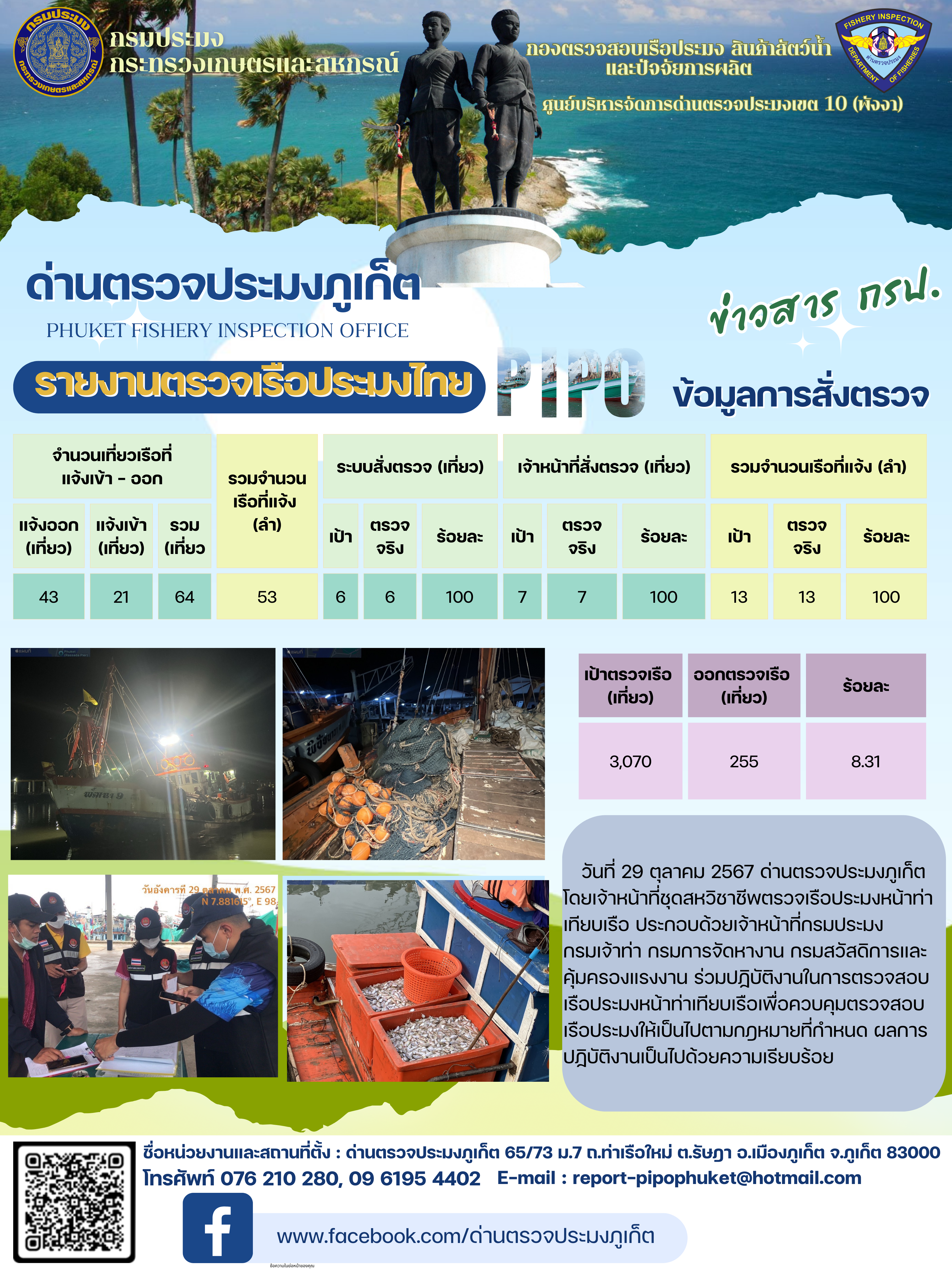 ข่าวประชาสัมพันธ์กิจกรรมการตรวจเรือประมงพาณิชย์แจ้งเข้า - ออก วันที่ 29 ตุลาคม 2567..คลิก