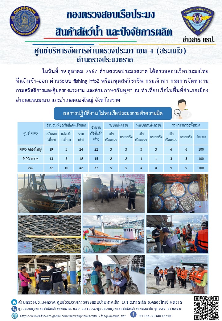 ผลการปฏิบัติงานของด่านตรวจประมงตราด ประจำวันที่ 19 ตุลาคม 2567..คลิก