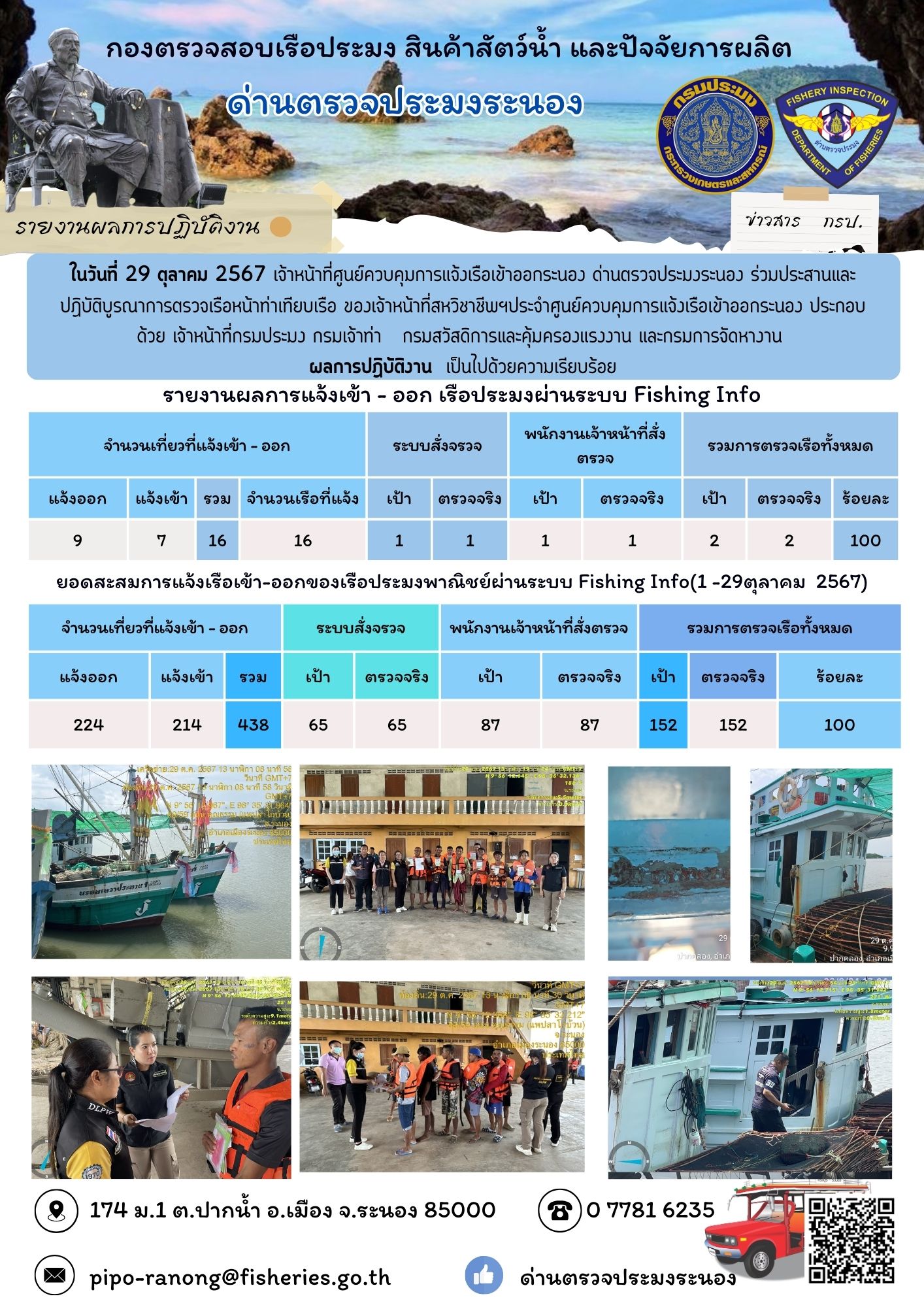 ตรวจสอบเรือประมงพาณิชย์ ณ ท่าเทียบเรือประมง..คลิก