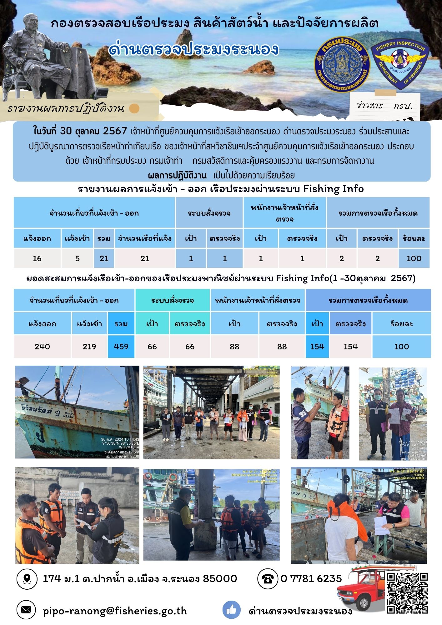 ตรวจสอบเรือประมงพาณิชย์ ณ ท่าเทียบเรือประมง..คลิก