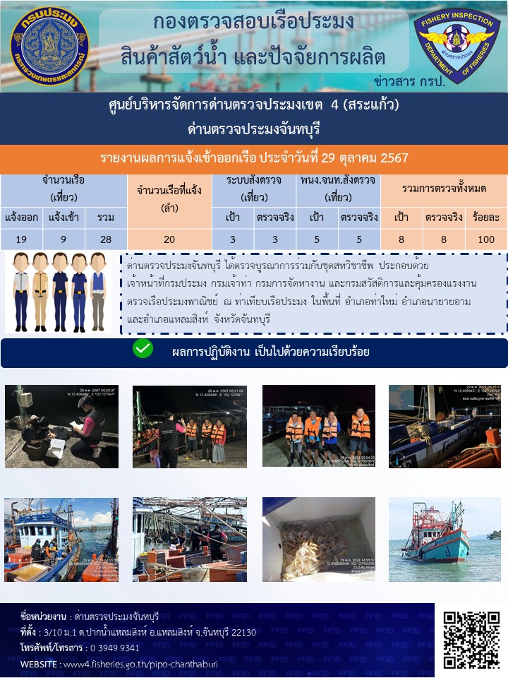 รายงานการปฏิบัติงานประจำวันที่ 29 ตุลาคม 2567..คลิก