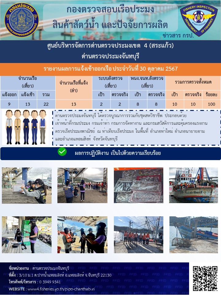รายงานการปฏิบัติงานประจำวันที่ 30 ตุลาคม 2567..คลิก