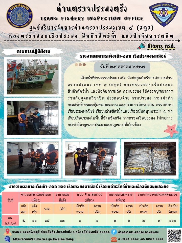 ประชาสัมพันธ์การปฏิบัติงานด่านตรวจประมงตรัง..คลิก