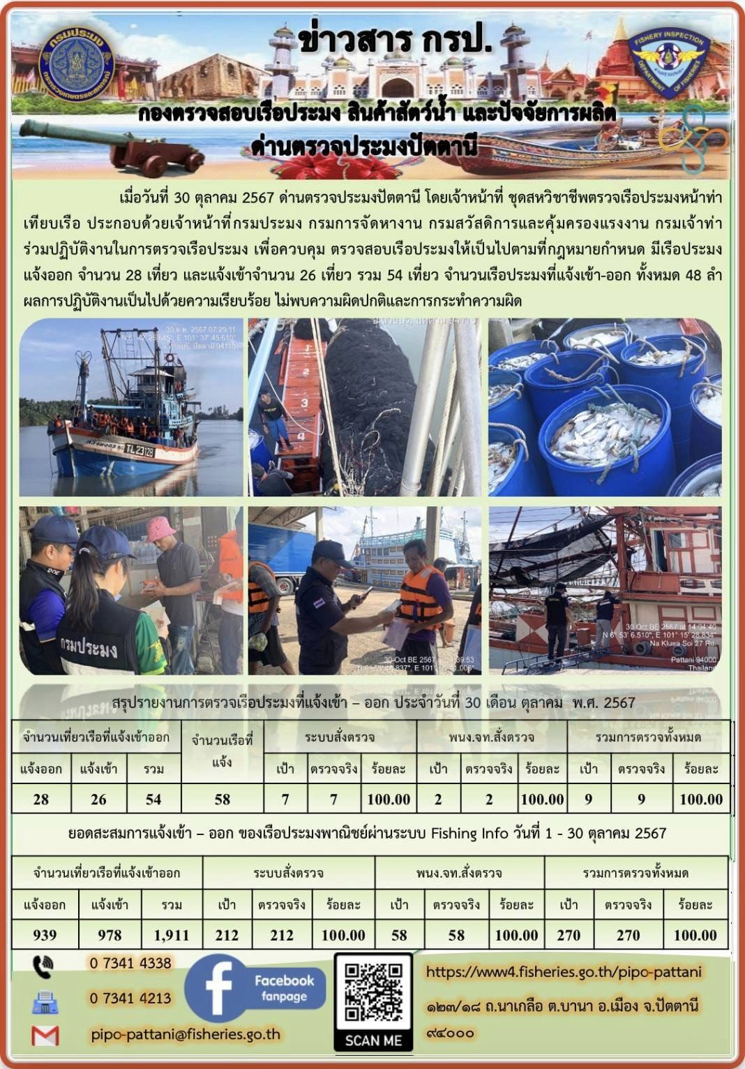 ข่าวสารการปฏิบัติงาน ด่านตรวจประมงปัตตานี วันที่ 30 ตุลาคม 2567