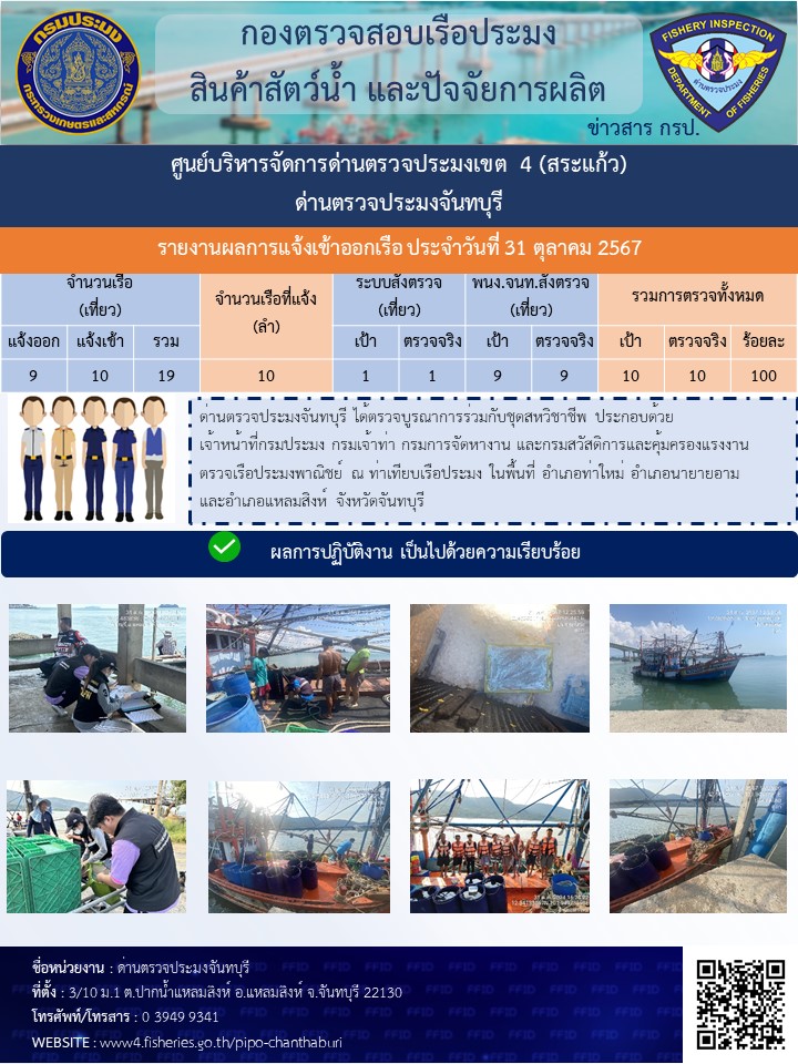 รายงานการปฏิบัติงานประจำวันที่ 31 ตุลาคม 2567..คลิก