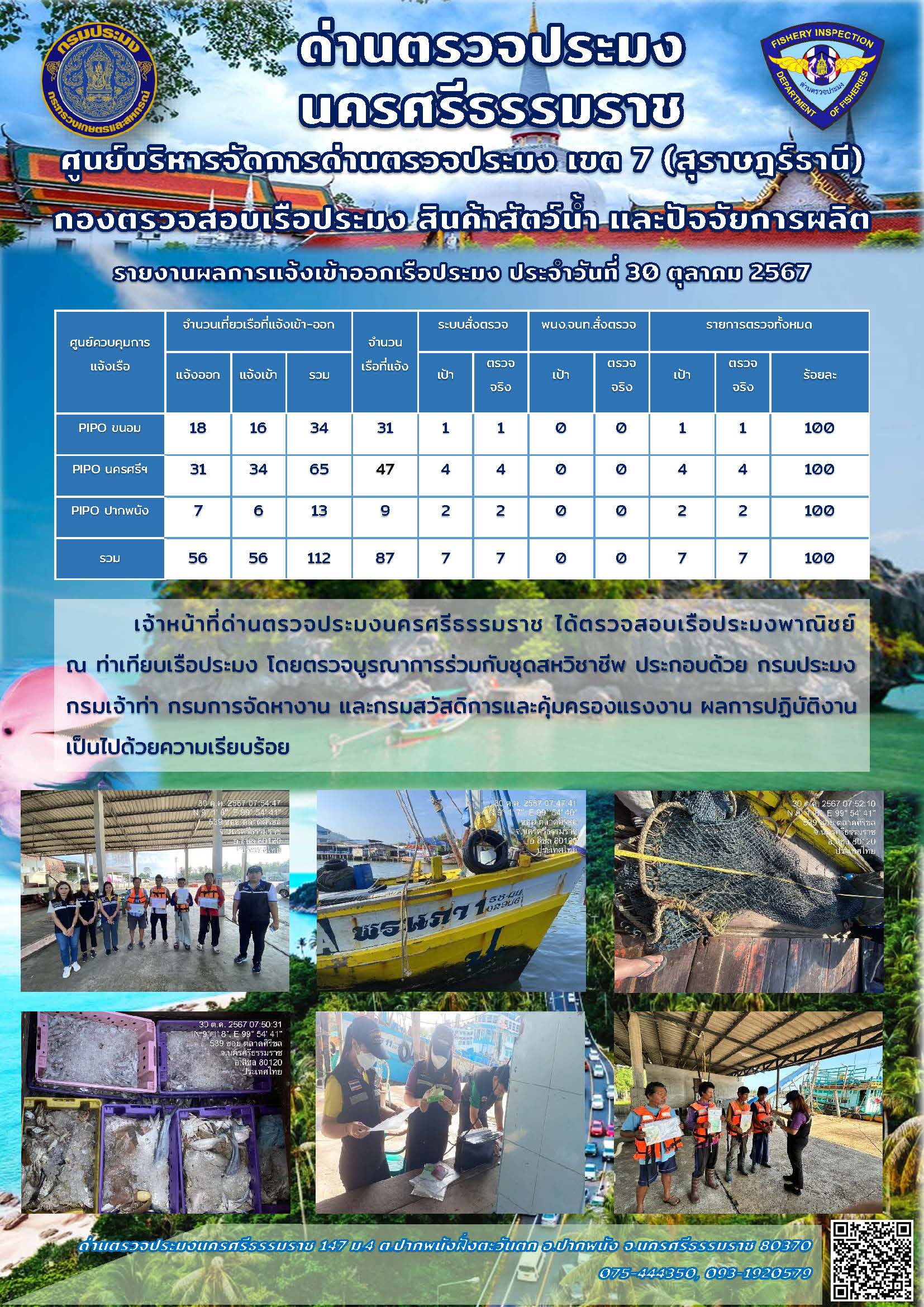 รายงานการปฏิบัติงาน ประจำวันที่ 30 ตุลาคม 2567..คลิก
