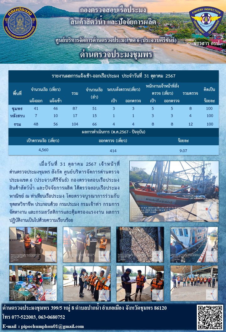 ข่าวสารการปฎิบัติงานประจำวันที่ 31 ตุลาคม 2567..คลิก