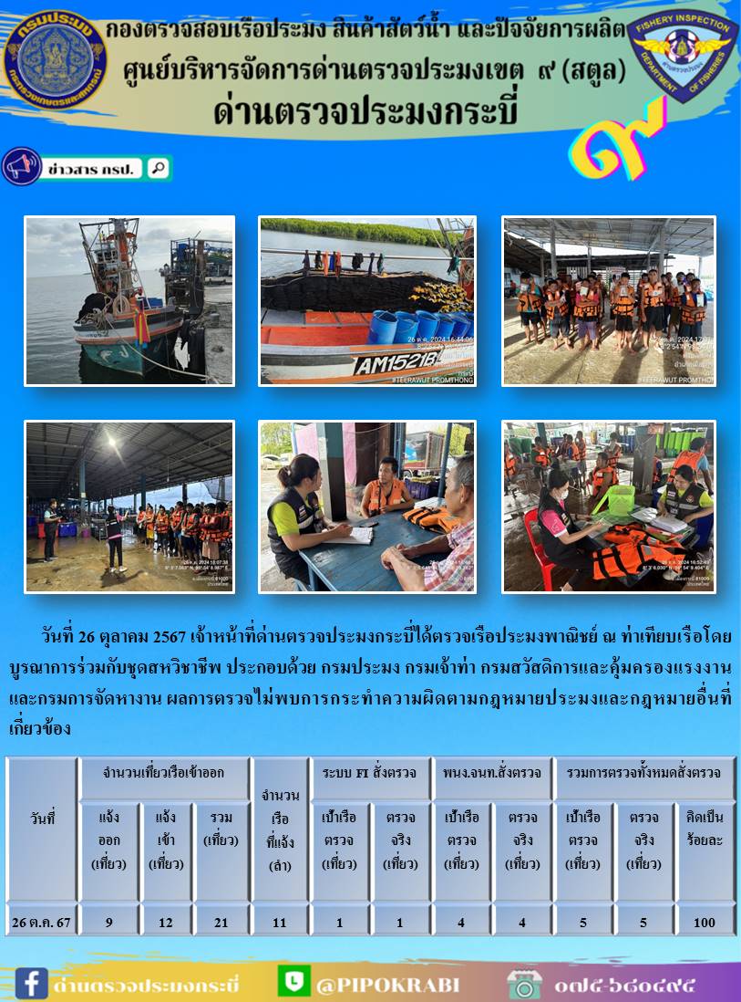 ผลการตรวจสอบเรือประมงหน้าท่า
