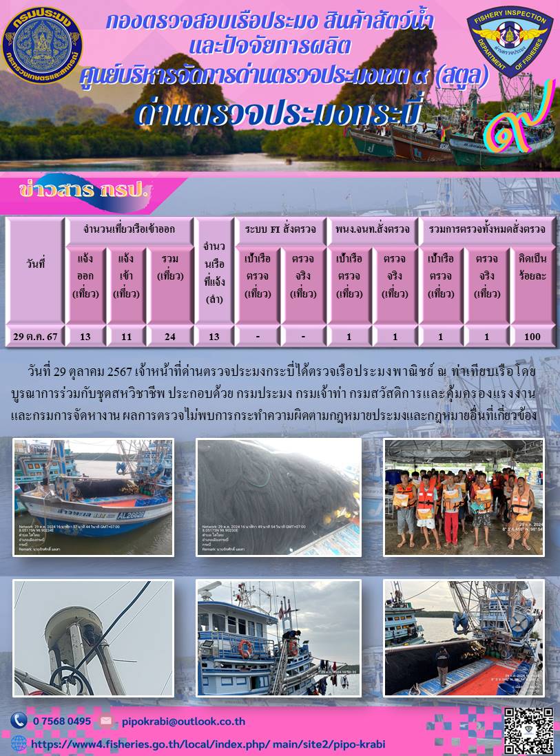 ผลการตรวจสอบเรือประมงหน้าท่า..คลิก