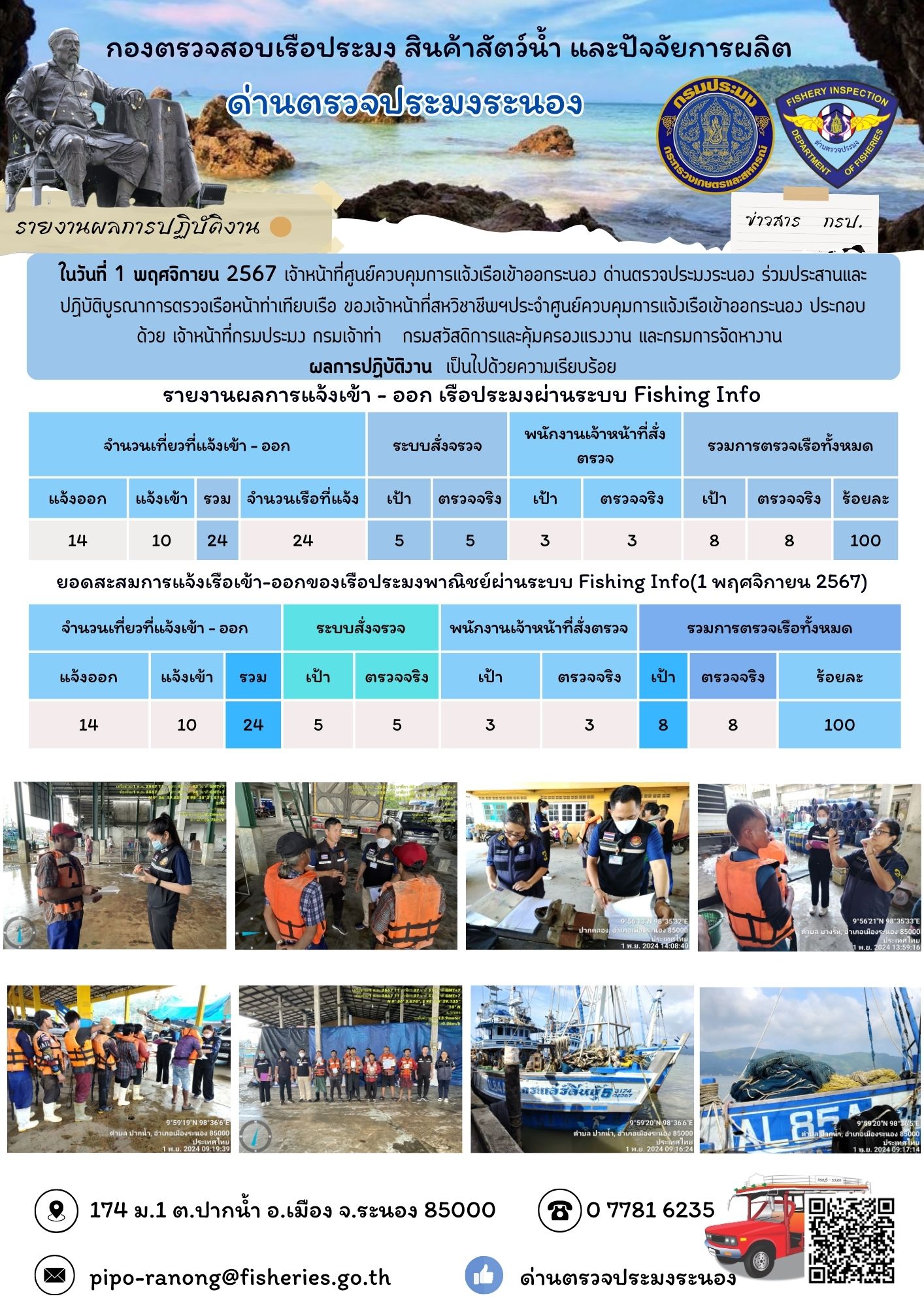 ตรวจสอบเรือประมงพาณิชย์ ณ ท่าเทียบเรือประมง..คลิก