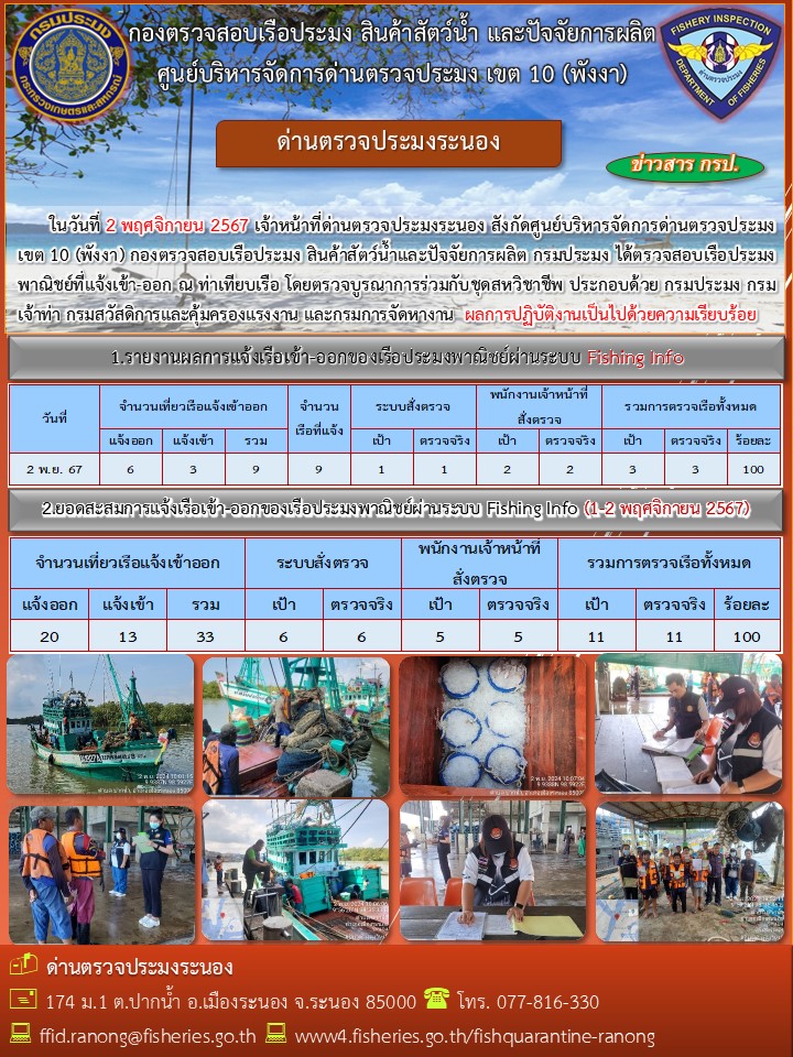 ตรวจสอบเรือประมงพาณิชย์ ณ ท่าเทียบเรือ..คลิก