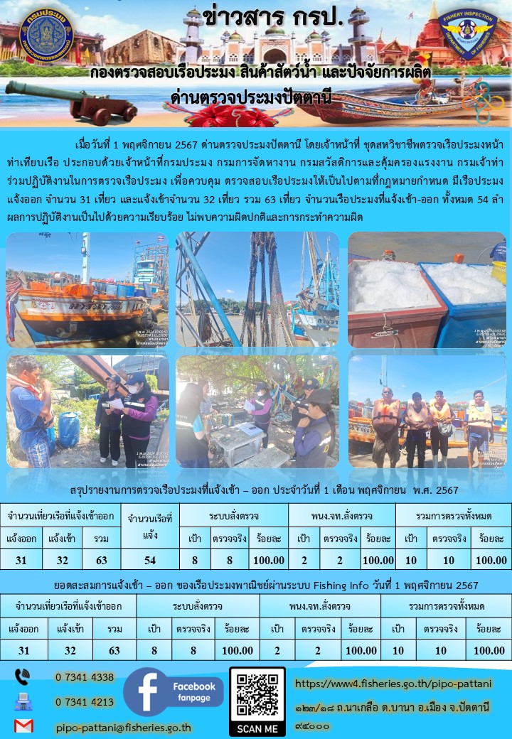 ข่าวสารการปฏิบัติงาน ด่านตรวจประมงปัตตานี วันที่ 1 พฤศจิกายน 2567