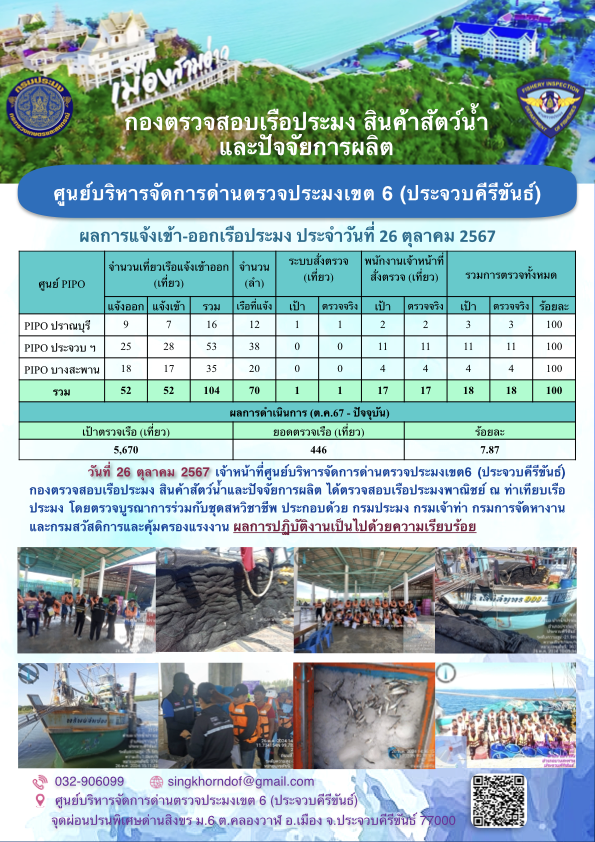 ตรวจสอบเรือประมงพาณิชย์ ณ ท่าเทียบเรือประมง
