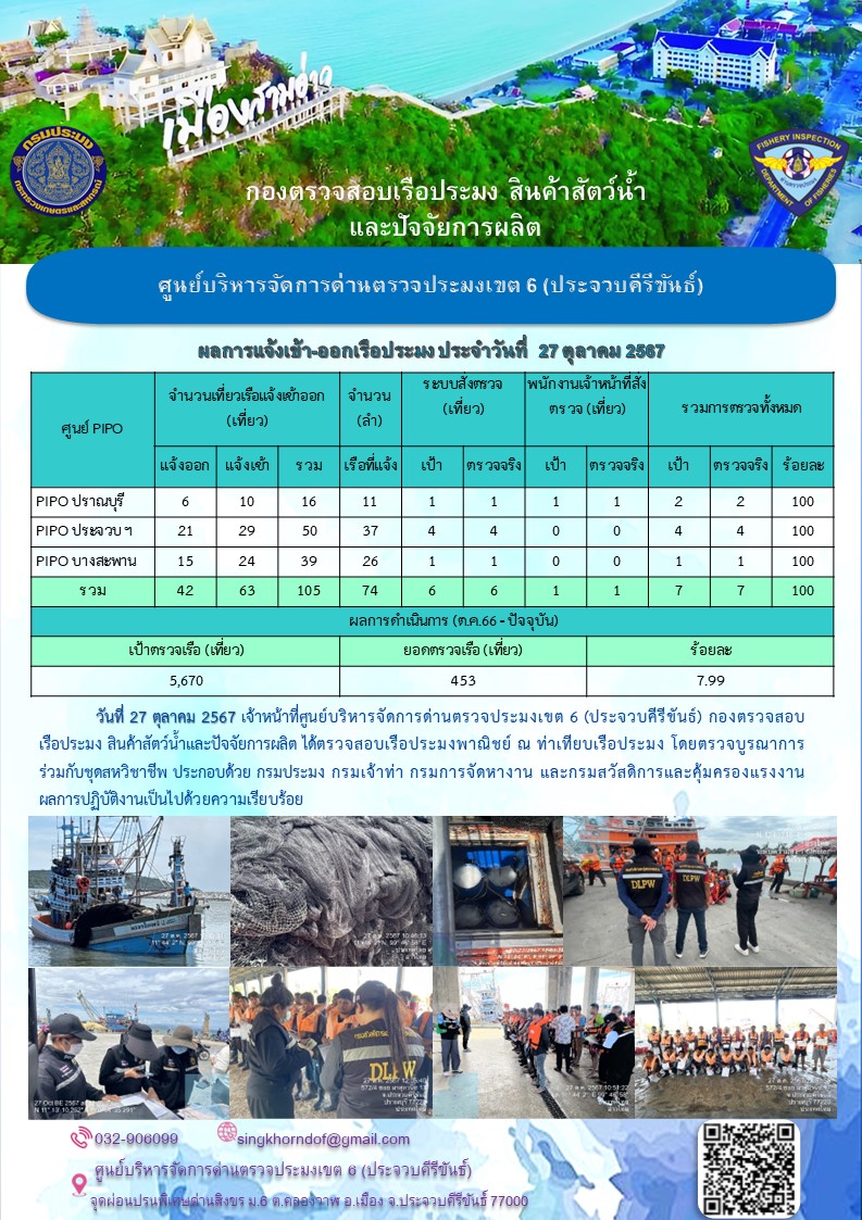 ตรวจสอบเรือประมงพาณิชย์ ณ ท่าเทียบเรือประมง