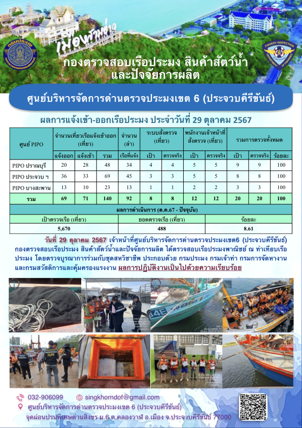 ตรวจสอบเรือประมงพาณิชย์ ณ ท่าเทียบเรือประมง..คลิก