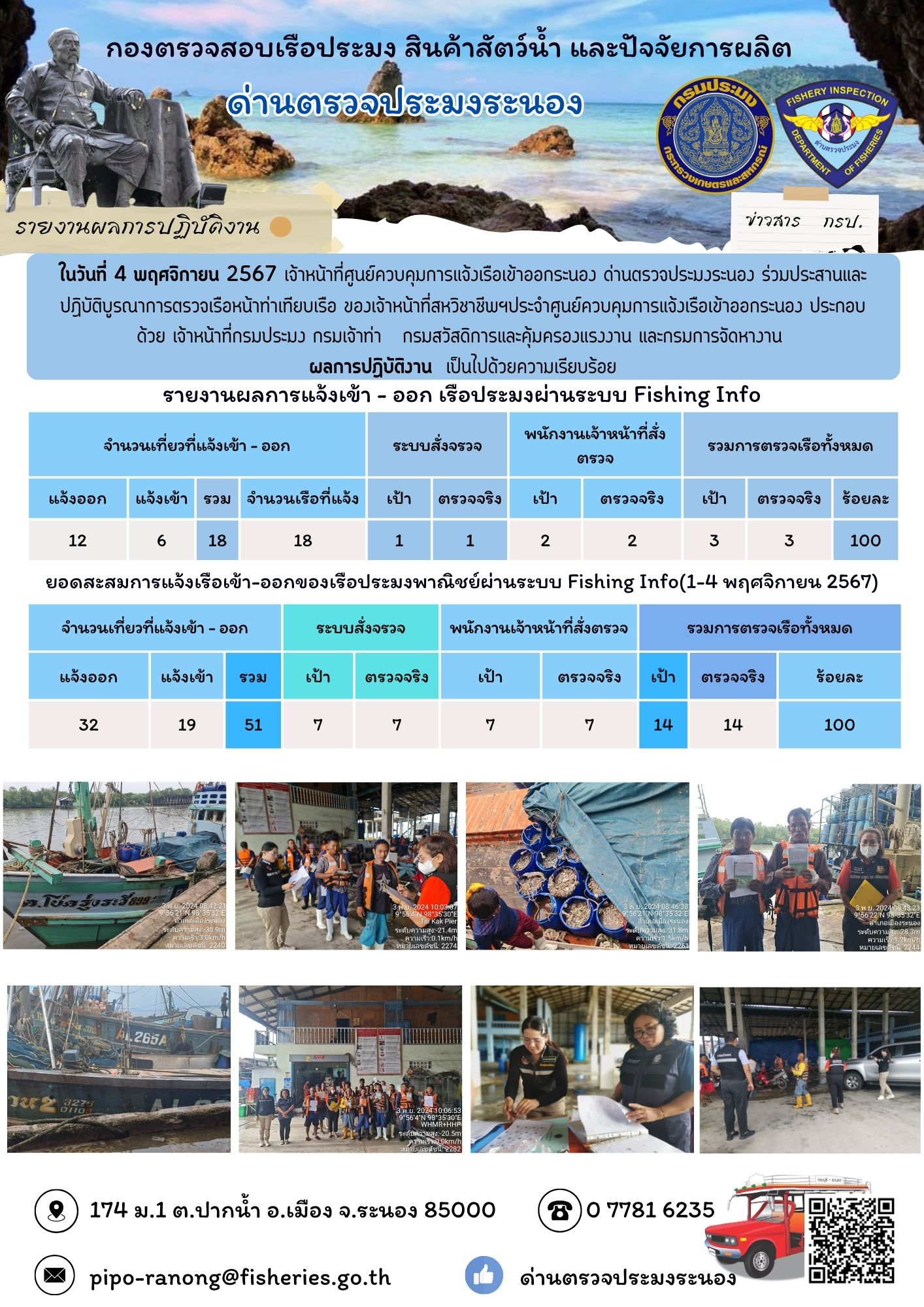ตรวจสอบเรือประมงพาณิชย์ ณ ท่าเทียบเรือประมง..คลิก