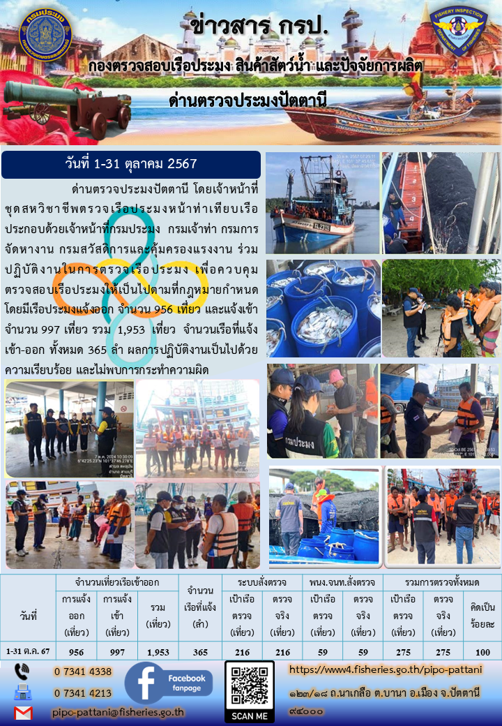 สถิติการแจ้งเรือเข้าออกเรือประมง ประจำเดือนตุลาคม 2567