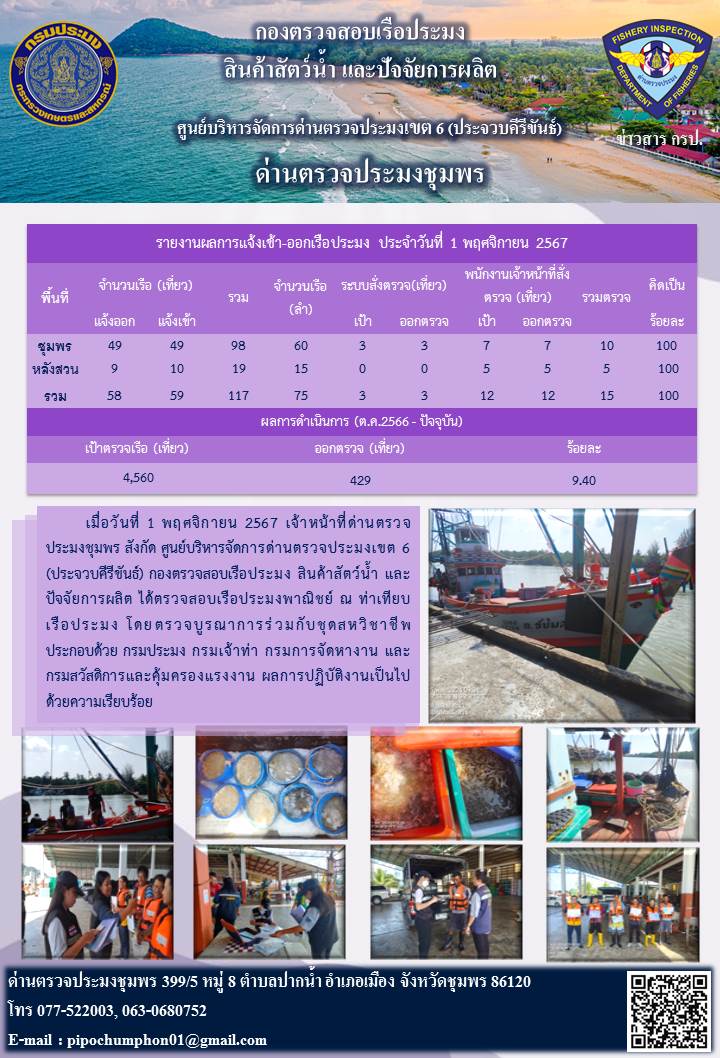 ข่าวสารการปฎิบัติงานประจำวันที่ 1 พฤศจิกายน 2567..คลิก