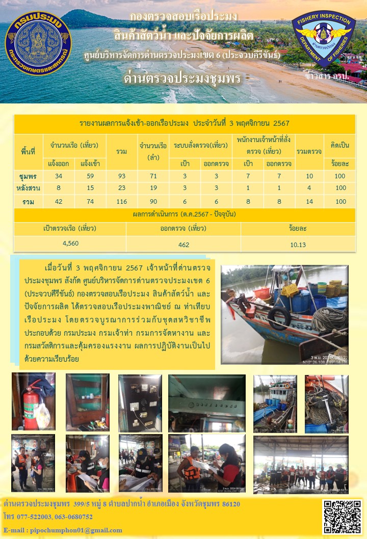 ข่าวสารการปฎิบัติงานประจำวันที่ 3 พฤศจิกายน 2567..คลิก
