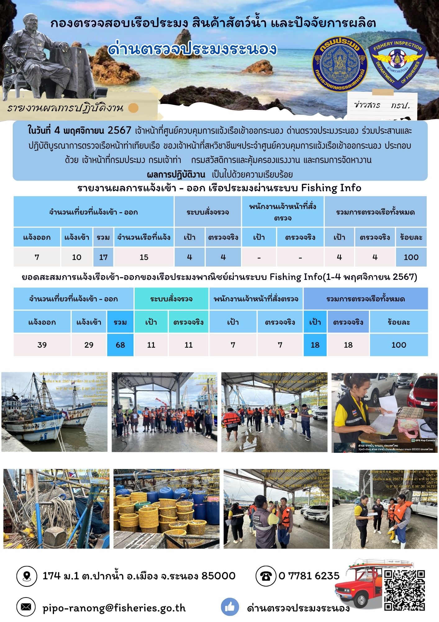 ตรวจสอบเรือประมงพาณิชย์ ณ ท่าเทียบเรือประมง..คลิก