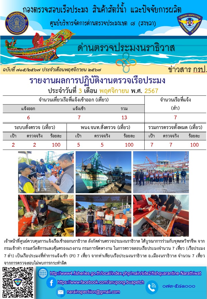 ประชาสัมพันธ์ด่านตรวจประมงนราธิวาส ประจำวันที่ 3 พฤศจิกายน 2567..คลิก
