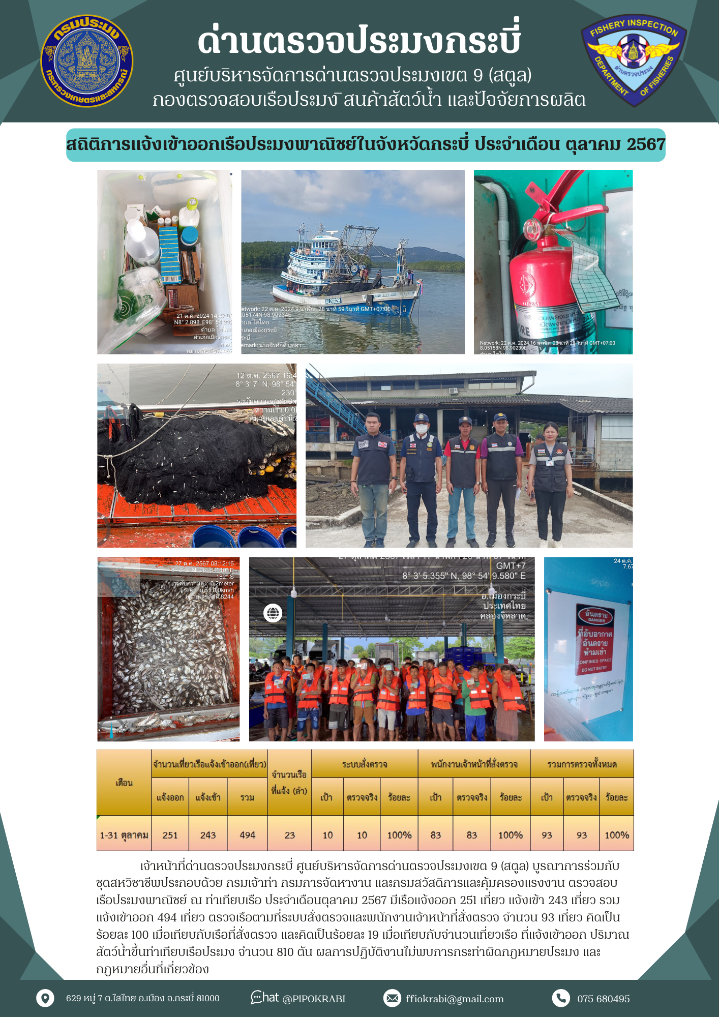 ผลการปฏิบัติงาน การตรวจสอบเรือประมงไทยที่แจ้งเข้าออก และการตรวจสอบการนำเข้า-ส่งออกสินค้าสัตว์น้ำ ในเขตพื้นที่รับผิดชอบของศูนย์บริหารจัดการด่านตรวจประมงเขต 9 (สตูล) ประจำเดือนตุลาคม 2567