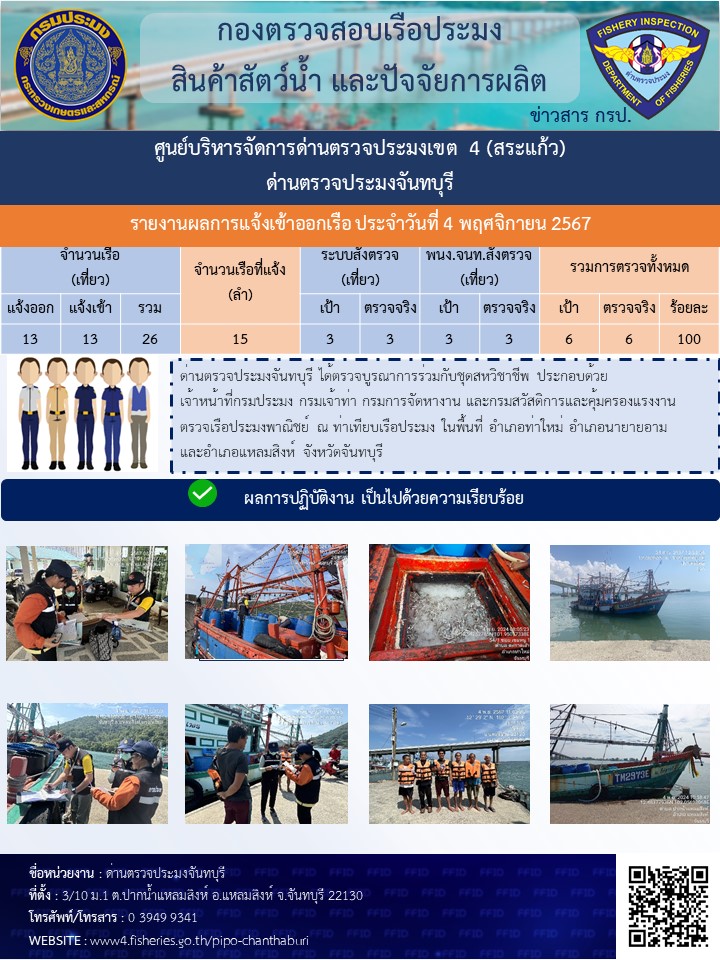 รายงานการปฏิบัติงานประจำวันที่ 4 พฤศจิกายน 2567..คลิก