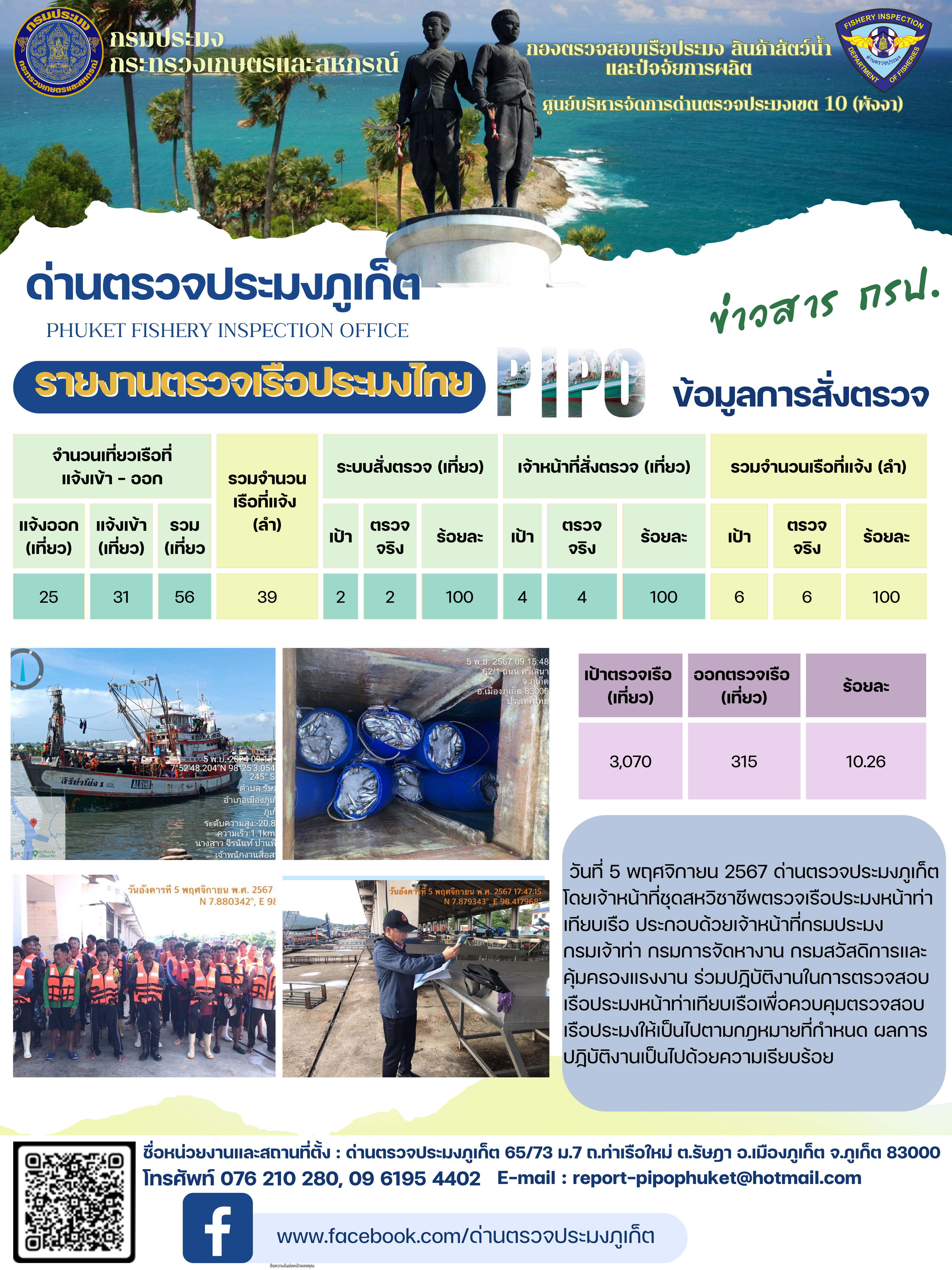 ข่าวประชาสัมพันธ์กิจกรรมการตรวจเรือประมงพาณิชย์แจ้งเข้า - ออก วันที่ 5 พฤศจิกายน 2567..คลิก