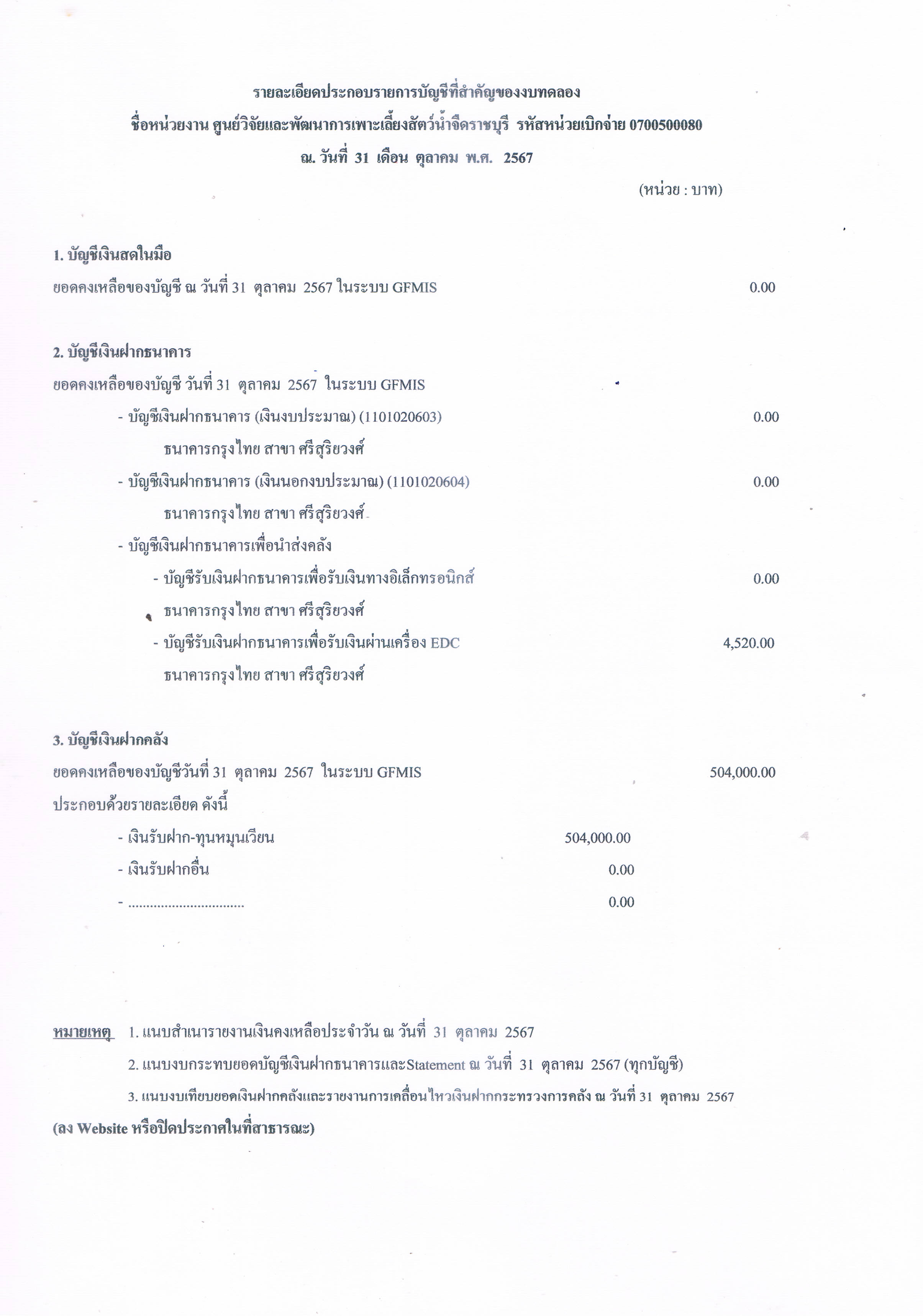 รายละเอียดประกอบรายการบัญชีที่สำคัญของงบทดลอง ประจำเดือน ตุลาคม 2567..คลิก