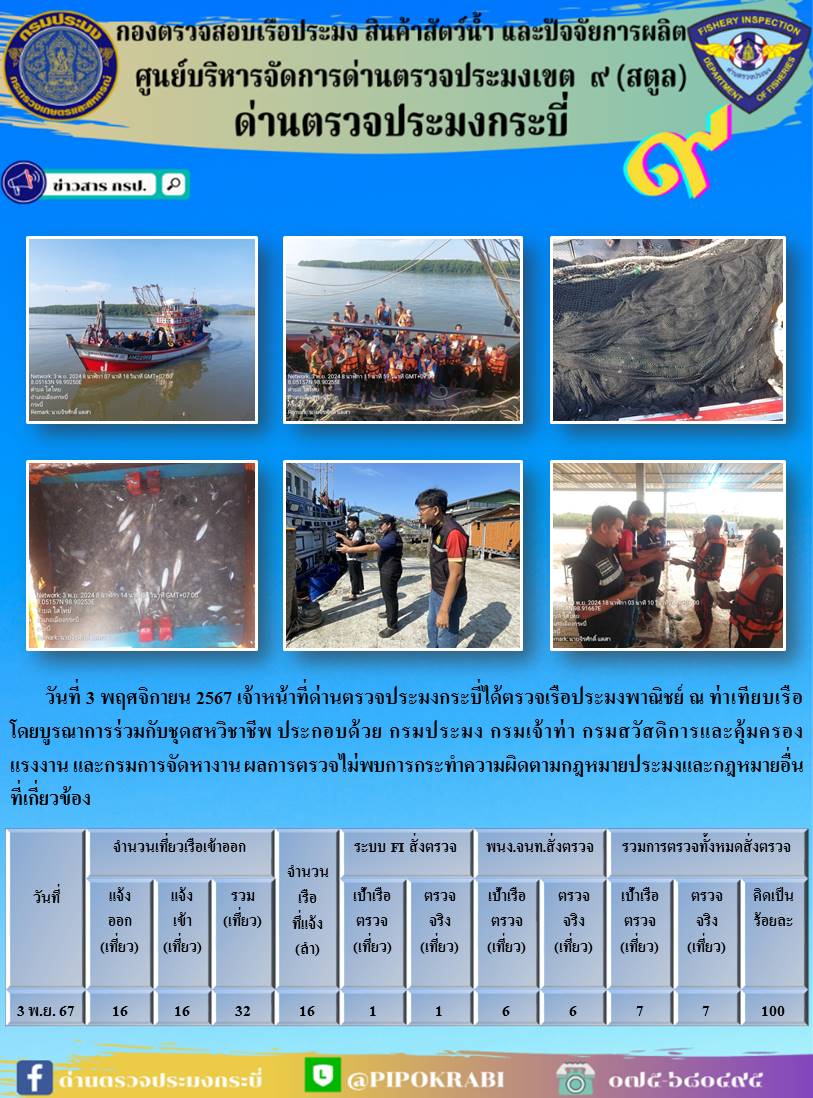 ตรวจเรือประมงหน้าท่าเทียบเรือ