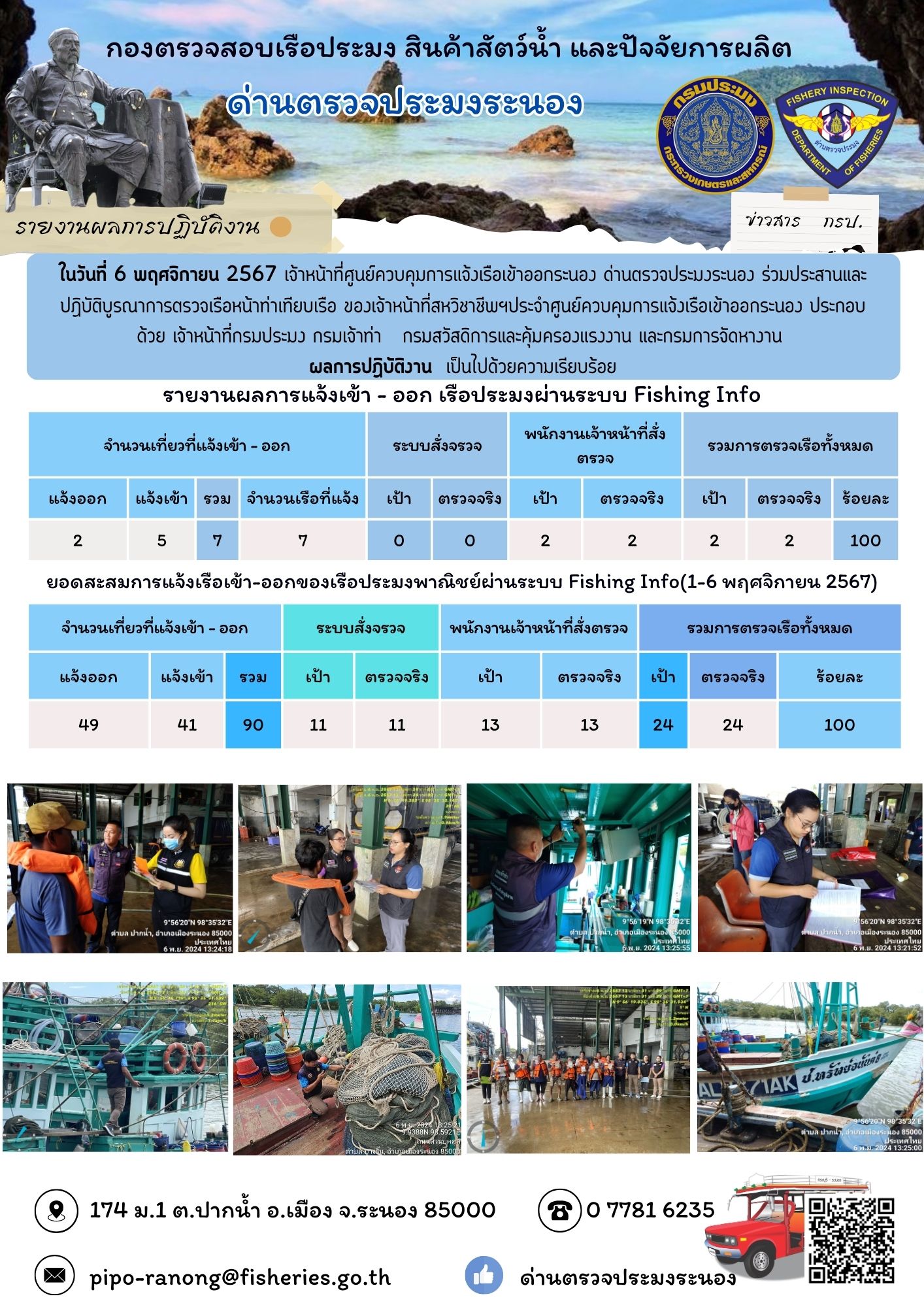 ตรวจสอบเรือประมงพาณิชย์ ณ ท่าเทียบเรือประมง..คลิก