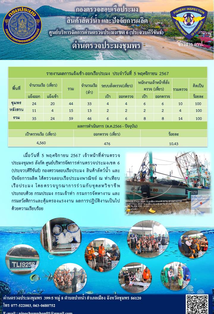 ข่าวสารการปฎิบัติงานประจำวันที่ 5 พฤศจิกายน 2567..คลิก