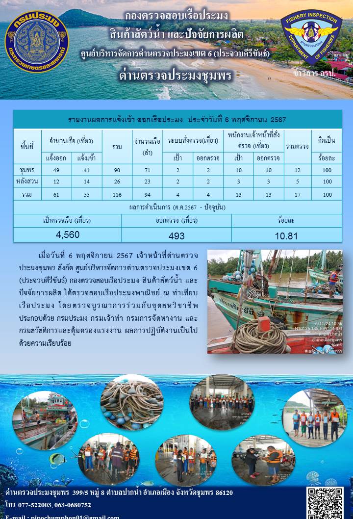 ข่าวสารการปฎิบัติงานประจำวันที่ 6 พฤศจิกายน 2567..คลิก
