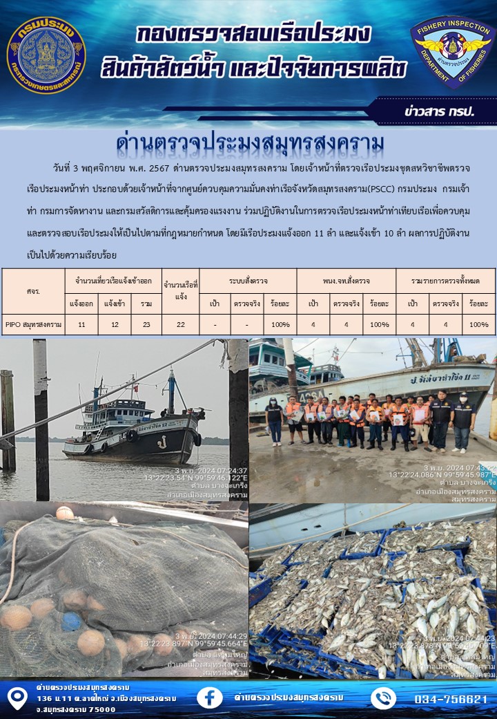 สถิติการแจ้งเข้า - ออกเรือประมงพาณิชย์ ด่านตรวจประมงสมุทรสงคราม ประจำวันที่ 3 พฤศจิกายน 2567..คลิก
