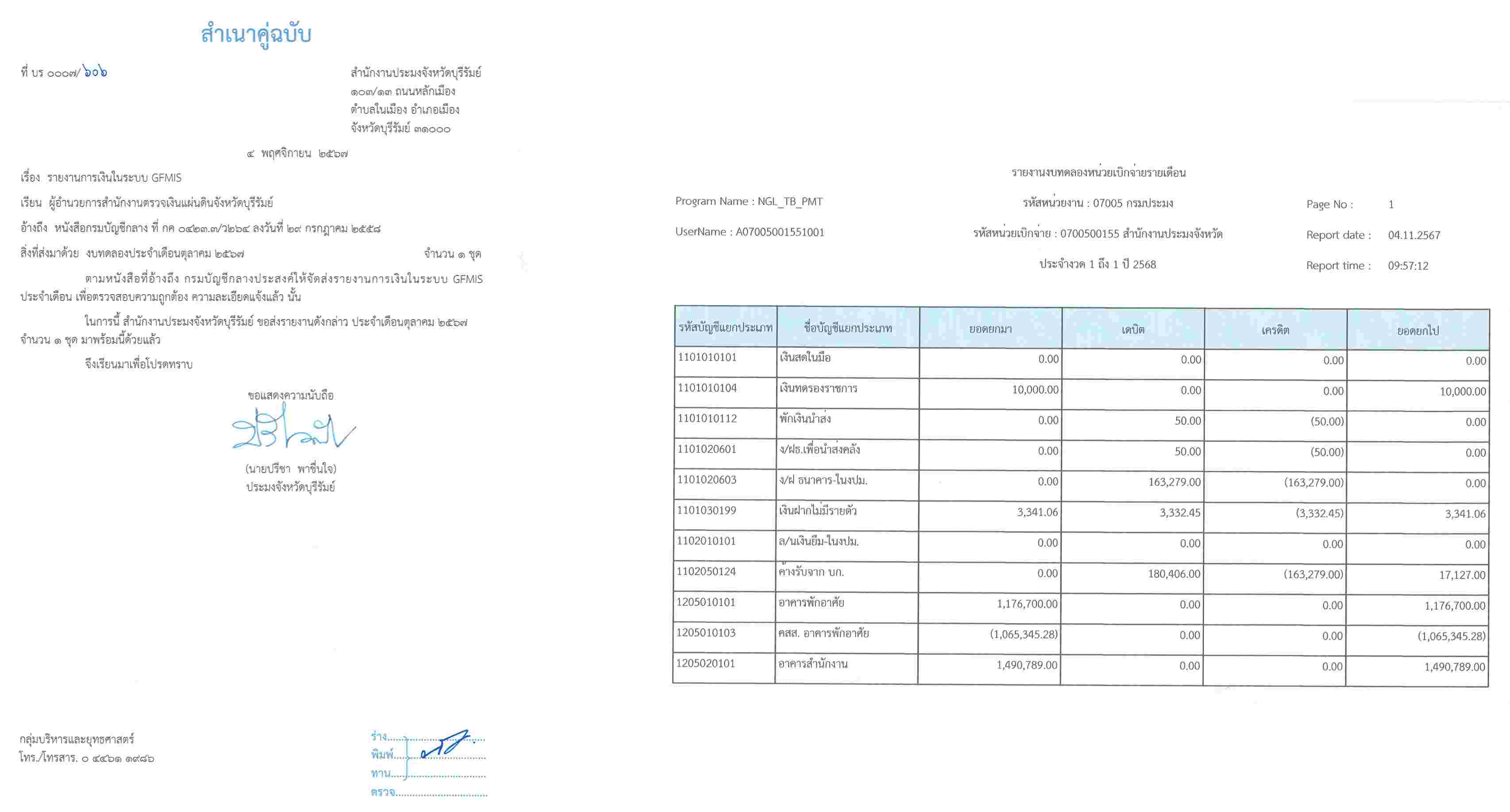 ประกาศเปิดเผยงบทดลอง ประจำเดือนตุลาคม 2567