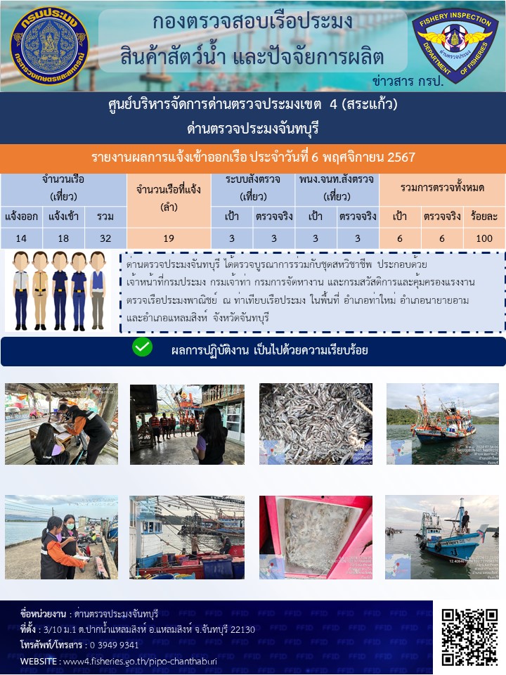 รายงานการปฏิบัติงานประจำวันที่ 6 พฤศจิกายน 2567