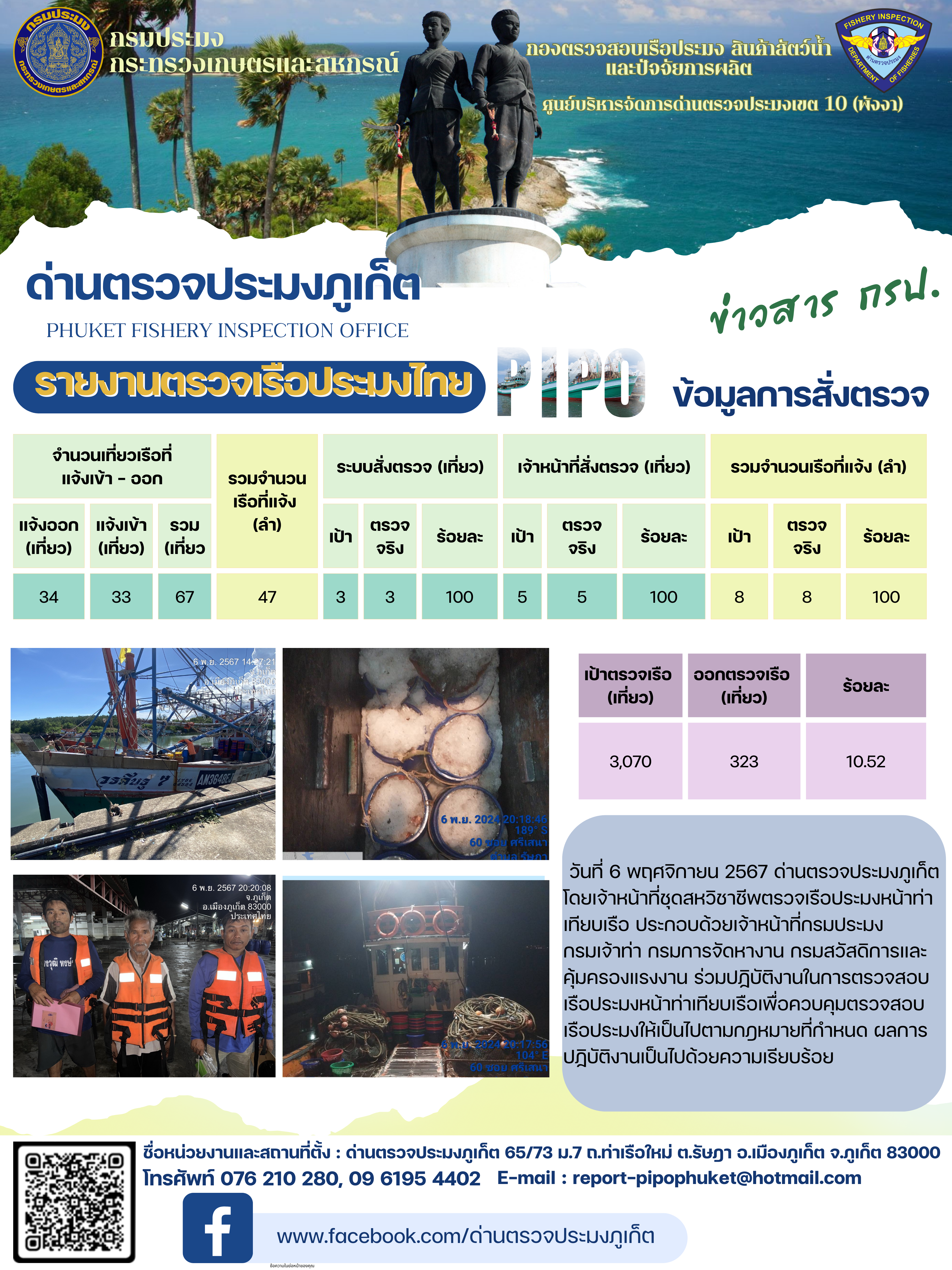 ข่าวประชาสัมพันธ์กิจกรรมการตรวจเรือประมงพาณิชย์แจ้งเข้า - ออก วันที่ 6 พฤศจิกายน 2567..คลิก