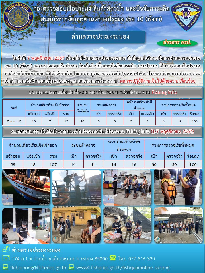 ตรวจสอบเรือประมงพาณิชย์ ณ ท่าเทียบเรือ..คลิก