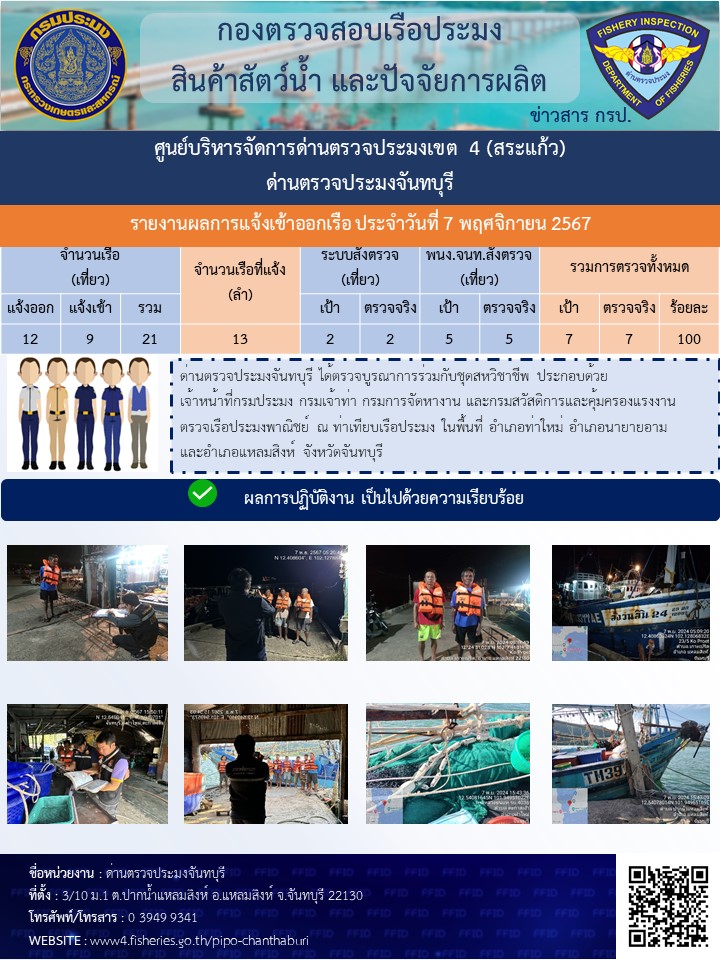 รายงานการปฏิบัติงานประจำวันที่ 7 พฤศจิกายน 2567