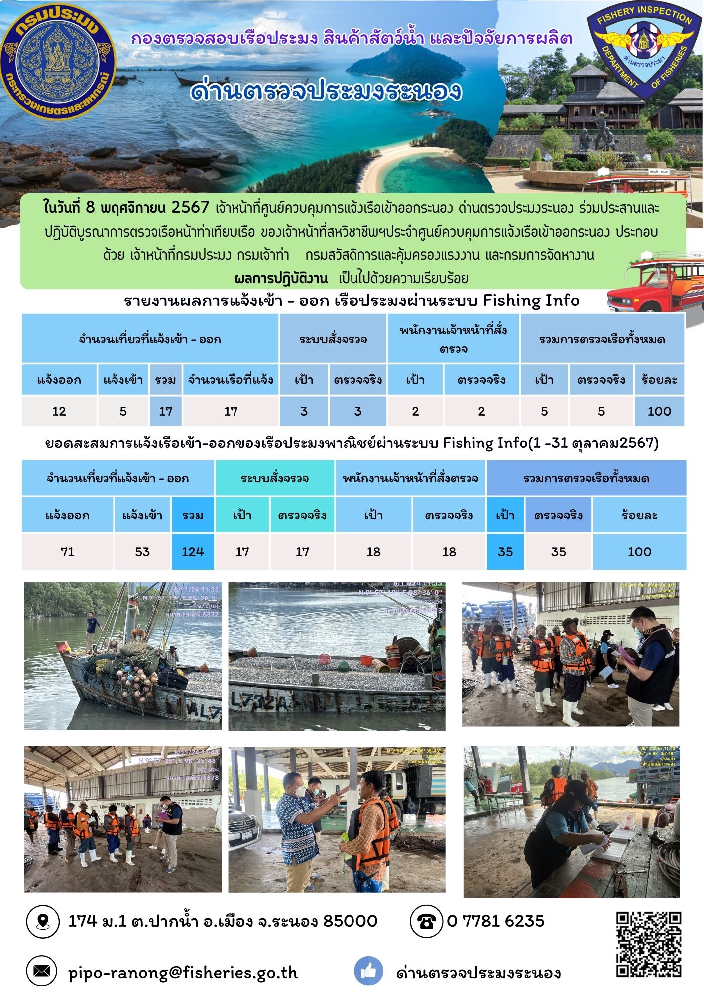 ตรวจสอบเรือประมงพาณิชย์ ณ ท่าเทียบเรือประมง..คลิก