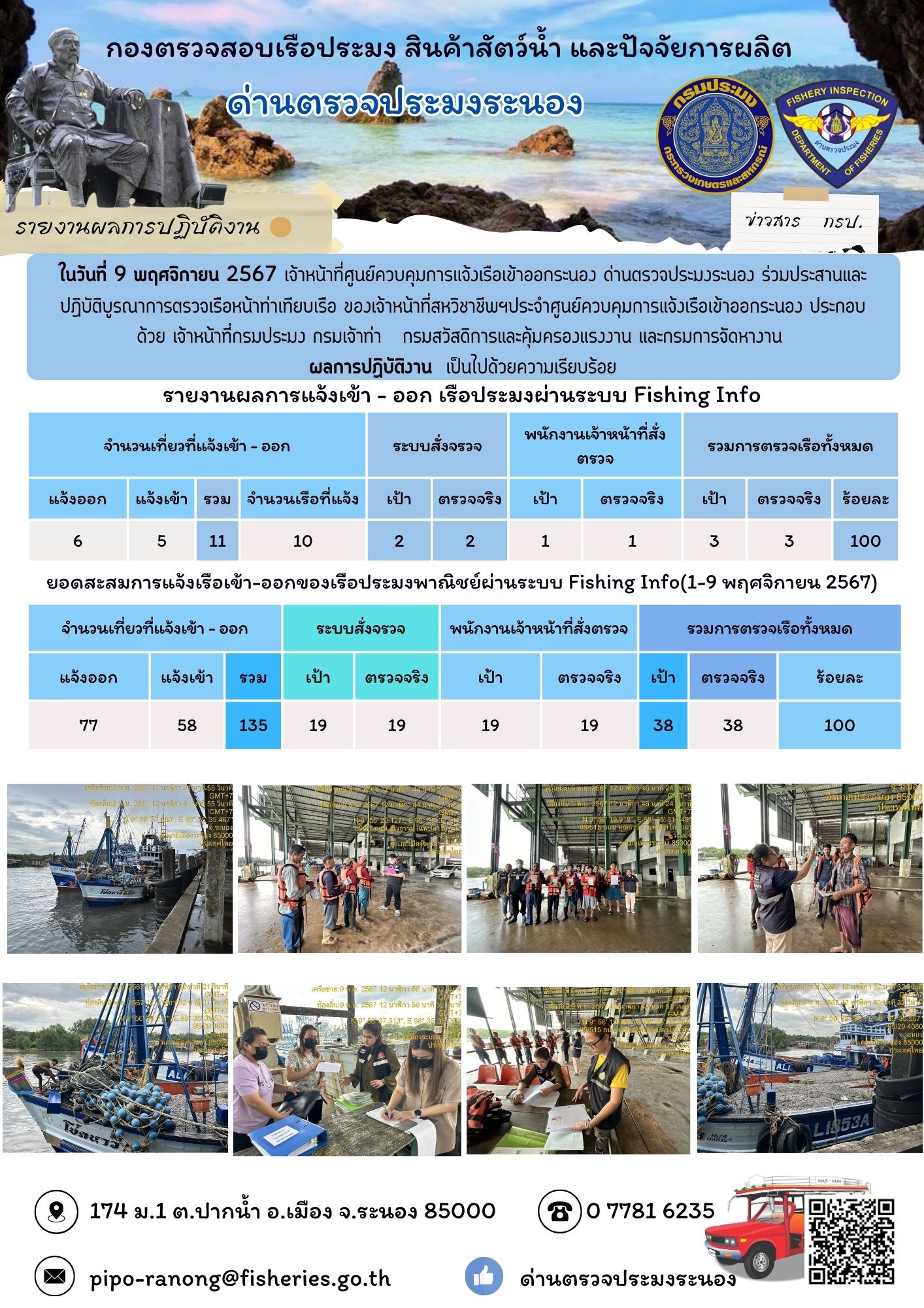 ตรวจสอบเรือประมงพาณิชย์ ณ ท่าเทียบเรือประมง