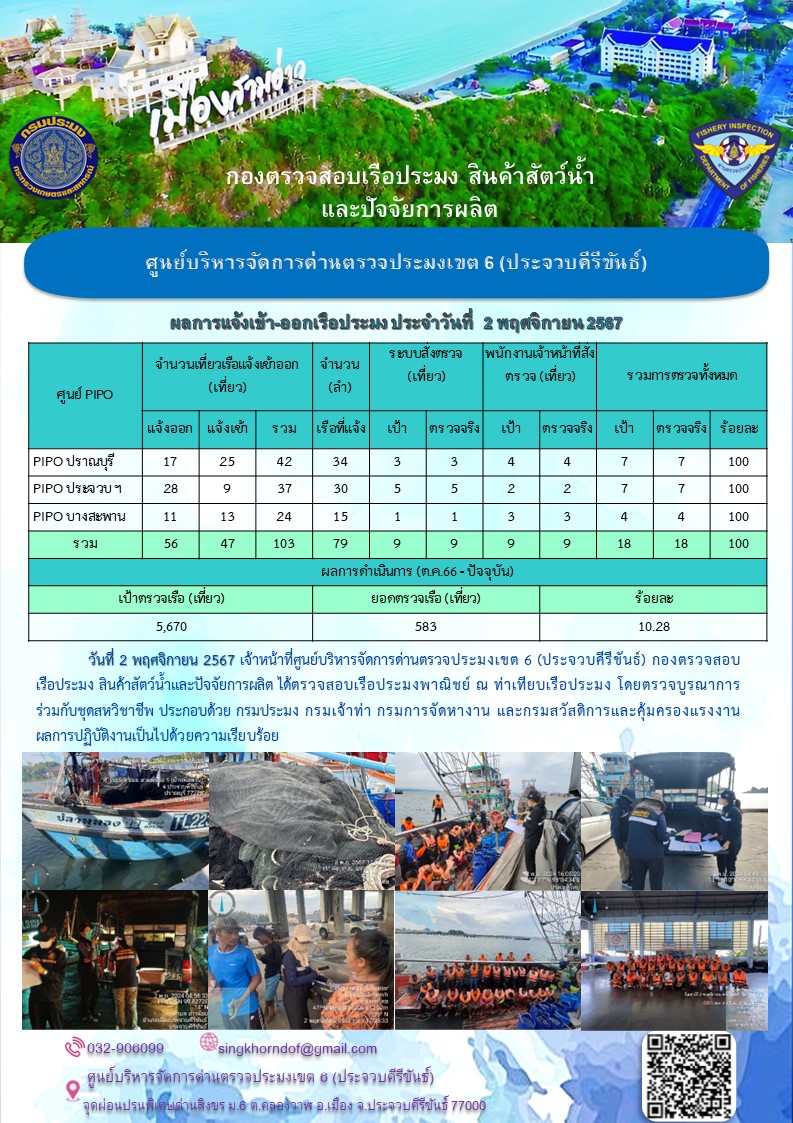 ตรวจสอบเรือประมงพาณิชย์ ณ ท่าเทียบเรือประมง