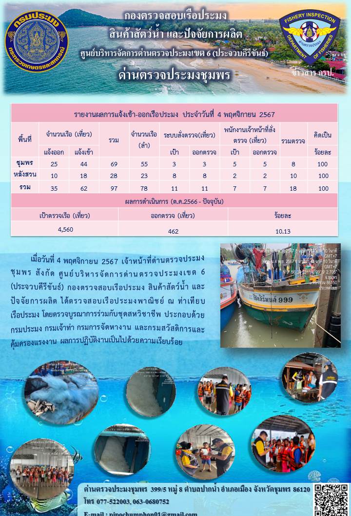ตรวจสอบเรือประมงพาณิชย์ ณ ท่าเทียบเรือประมง
