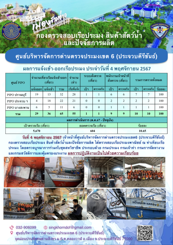 ตรวจสอบเรือประมงพาณิชย์ ณ ท่าเทียบเรือประมง