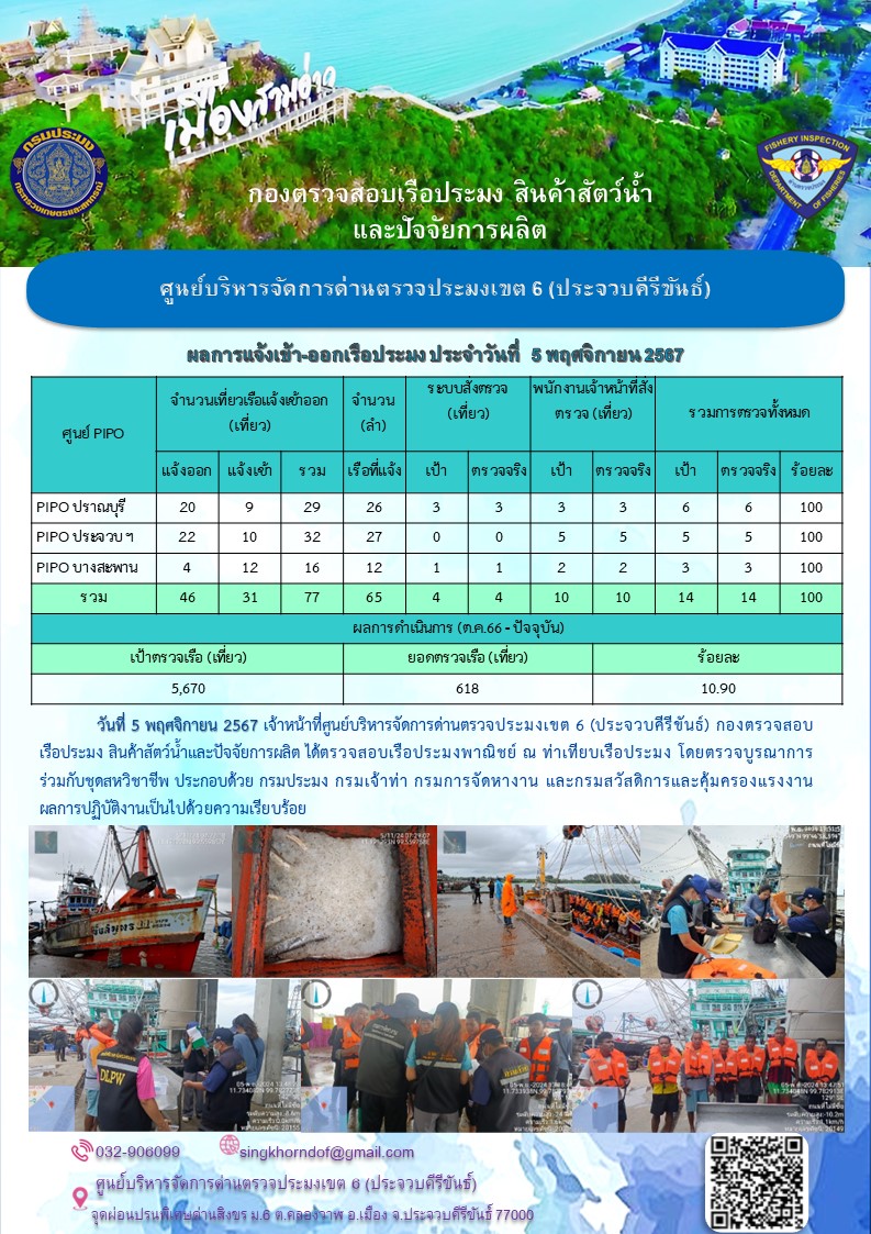ตรวจสอบเรือประมงพาณิชย์ ณ ท่าเทียบเรือประมง